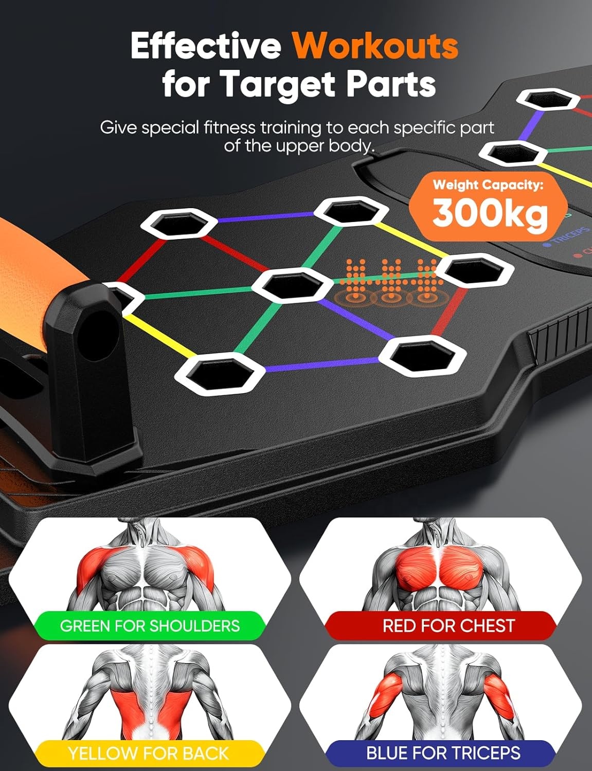 مجموعة لوح تمارين الضغط القابل - مراجعة Push Up Board Foldable Multi Function وسعره