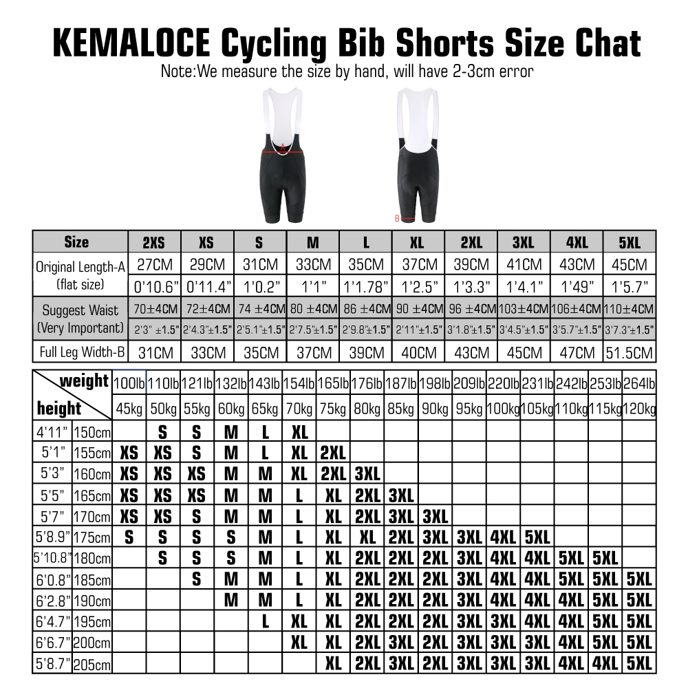 سروال ركوب الدراجات للرجال من  - مراجعة Padded Cycling Shorts 5D Gel وسعره